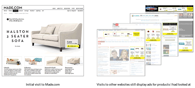 Retargeting Example  - click to see image in more detail