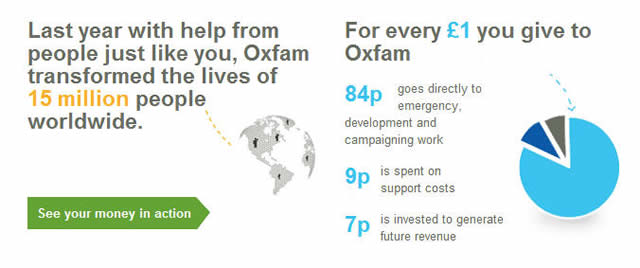 Oxfam For Every Pound