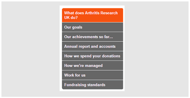 arthritis research UK