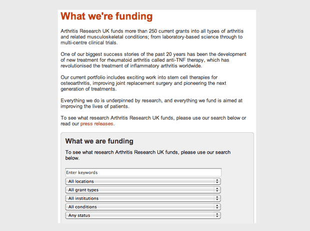 arthritis research UK