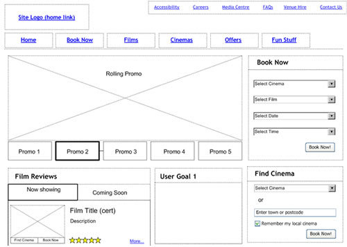 Wireframe Example