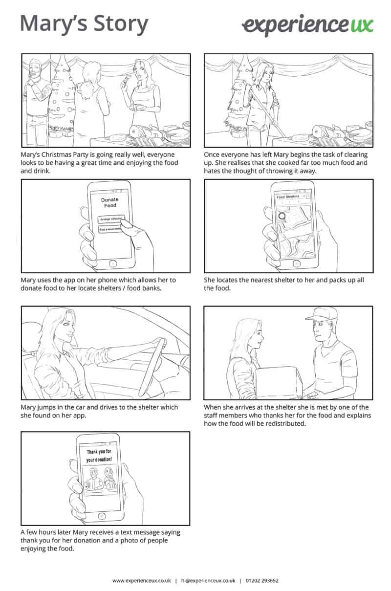 Storyboard to show Mary using the app