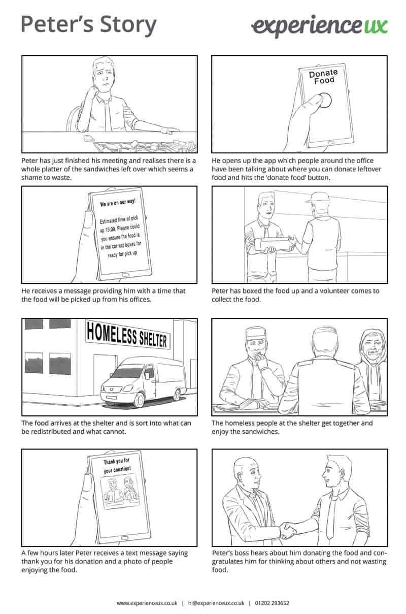 Storyboard to show Peter using the app