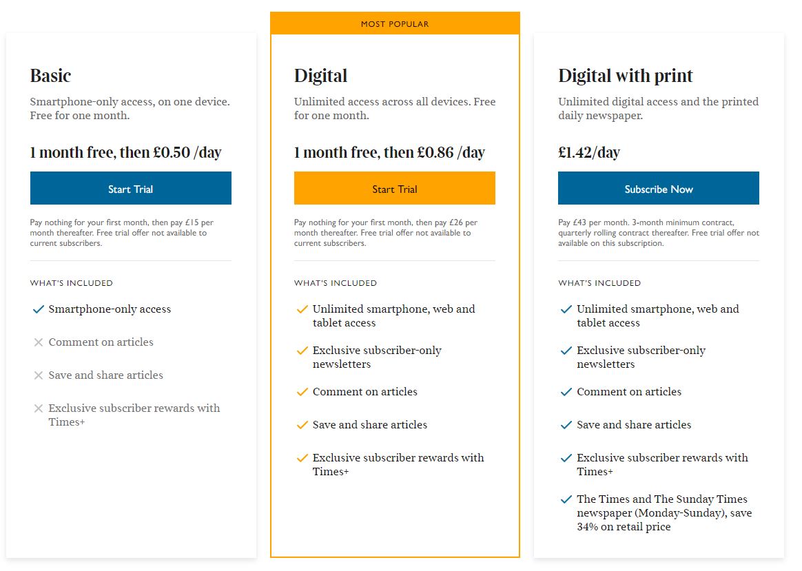 The Times Newspaper subscription options